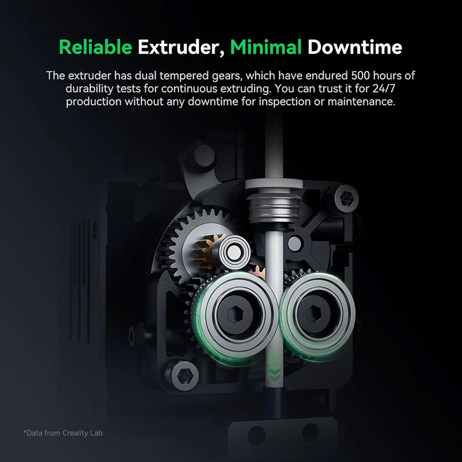 Ender-5 Max Imprimante 3D, Mise à Niveau Automatique du Plateau 64 Points, Double axe Z, Impression Ultra-Rapide à 700 mm/s, Volume d'impression Important de 400 × 400 × 400 mm