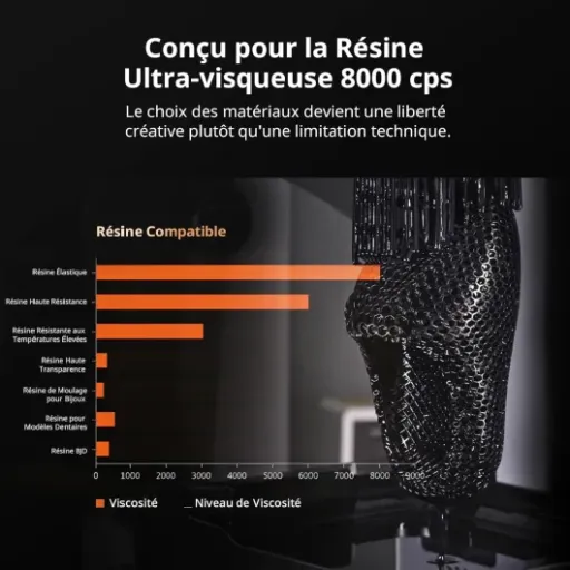 Test Anycubic Photon P1 : une résine 14K bien pensée, mais pas plug and play pour tout le monde