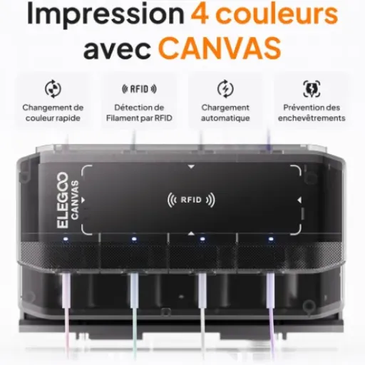 Test ELEGOO Centauri Carbon 2 Combo : une CoreXY rapide et multicolore qui vise clairement Bambu