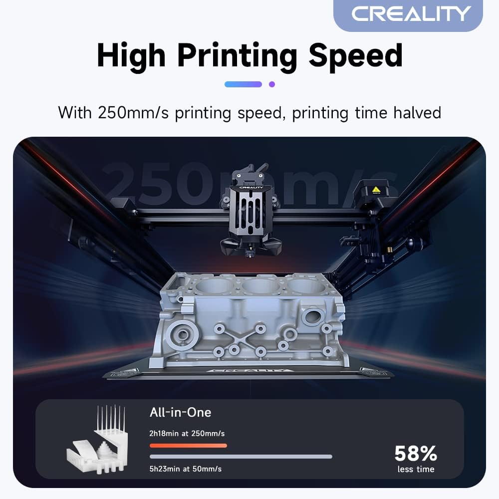 Ender 5 S1 Imprimante 3D 250 mm/s Vitesse d'impression avec nivellement automatique CR Touch, extrudeuse Sprite, axe Z de haute précision, plaque de construction amovible PC