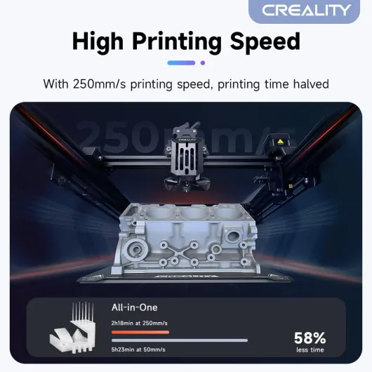 Ender 5 S1 Imprimante 3D 250 mm/s Vitesse d'impression avec nivellement automatique CR Touch, extrudeuse Sprite, axe Z de haute précision, plaque de construction amovible PC