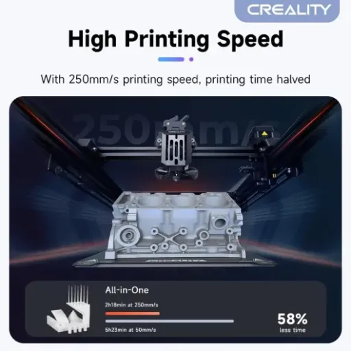 Test Creality Ender 5 S1 : une bonne base solide, mais pas plug and play