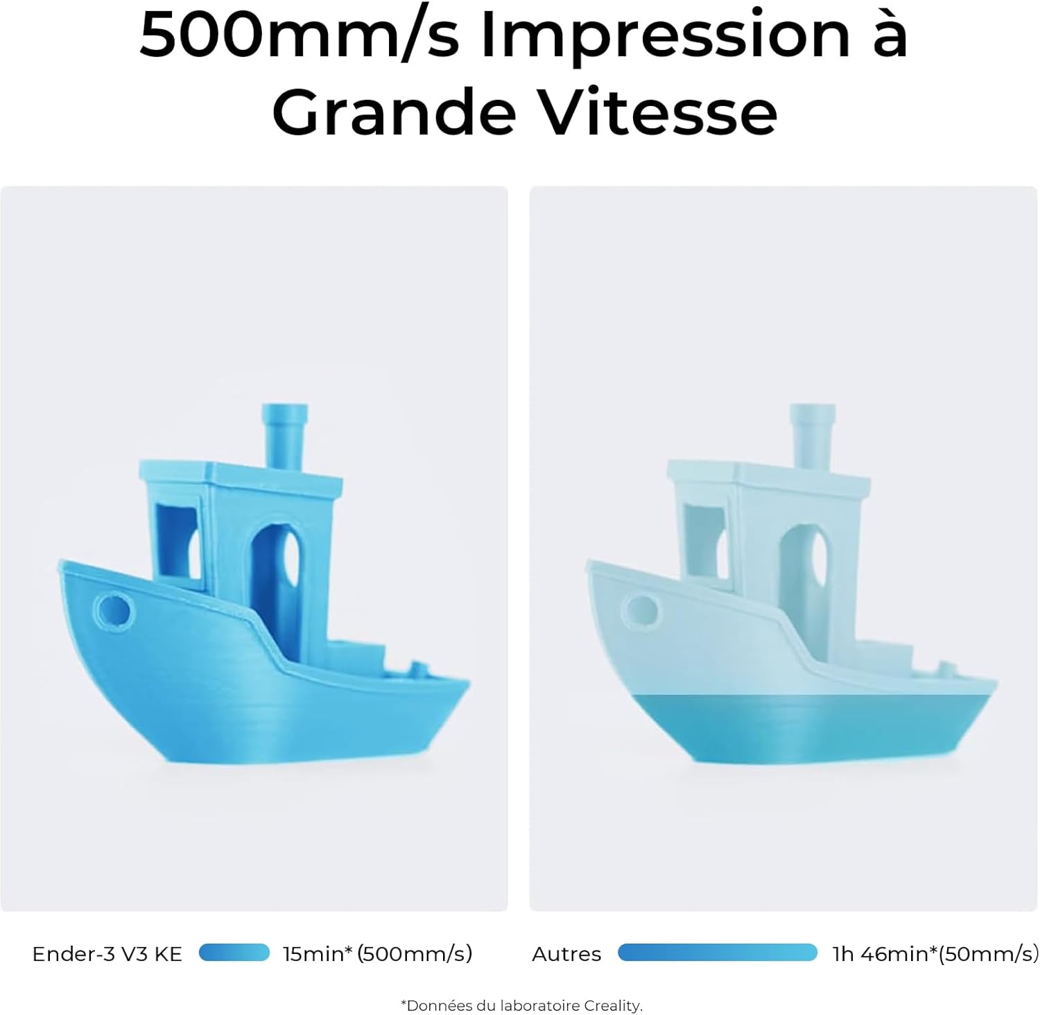 Imprimante 3D Ender 3 V3 KE, 500 mm/s Haute Vitesse Impression avec Calibrage Automatique, 300 ℃ Haute-Tempe Sprite Extrudeuse Directe, Double Ventilateur, 220x220x240 mm pour Les Débutants Ender-3-V3-KE(A)