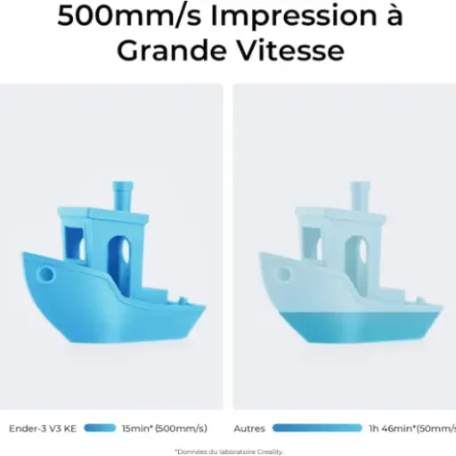 Test Creality Ender 3 V3 KE : une imprimante 3D rapide qui fait le job, mais pas sans défauts