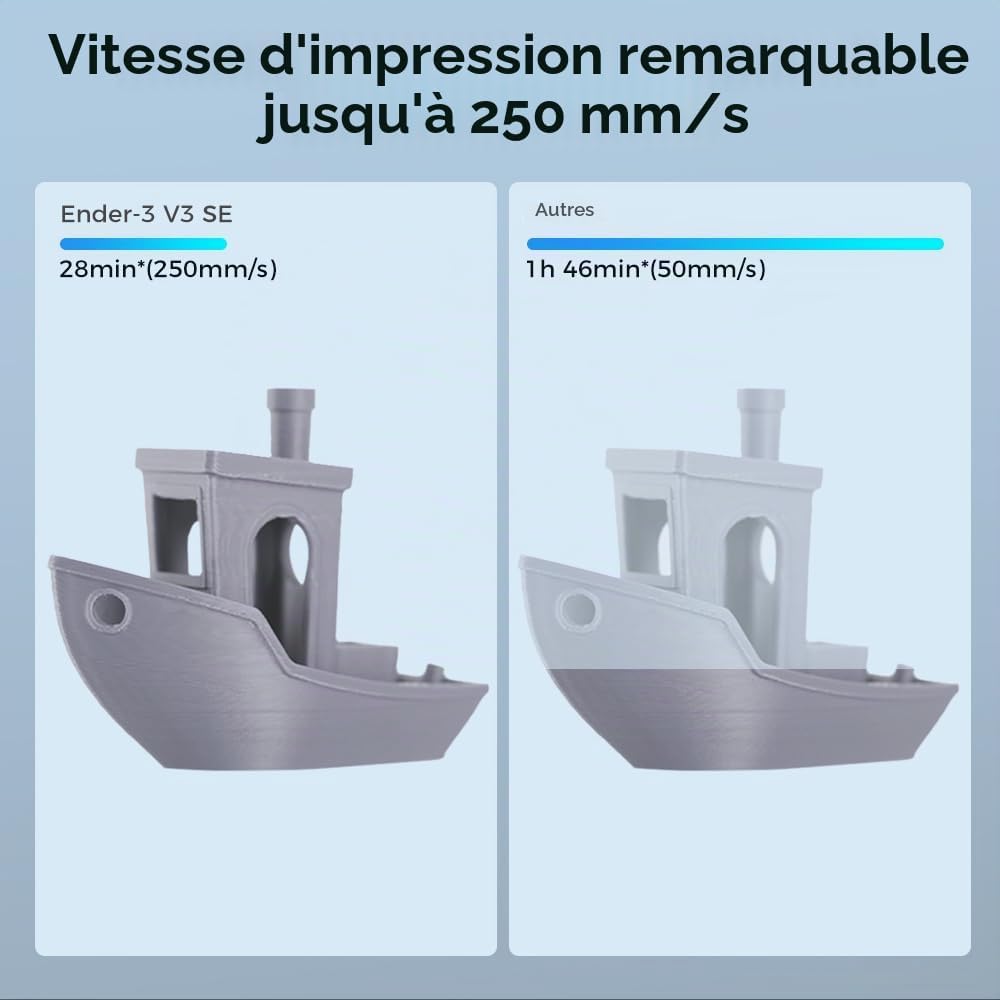 Imprimante 3D Creality Ender 3 V3 SE, Vitesse d'impression 250mm/s Imprimante 3D avec CR Touch Auto Leveling, Sprite Direct Extruder Dual Z-Axis & Y-Axis, Taille d'impression 8.66 * 8.66 * 9.84in