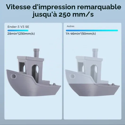 Imprimante 3D Creality Ender 3 V3 SE, Vitesse d'impression 250mm/s Imprimante 3D avec CR Touch Auto Leveling, Sprite Direct Extruder Dual Z-Axis & Y-Axis, Taille d'impression 8.66 * 8.66 * 9.84in