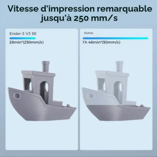 Test Creality Ender 3 V3 SE (Comgrow) : une bonne machine pour débuter, mais pas sans petits défauts