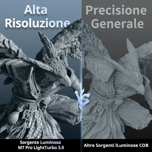 Photon Mono M7 Pro 14K Imprimante 3D Résine et ANYCUBIC Wash and Cure 3 Plus avec éclairage du col de Cygne