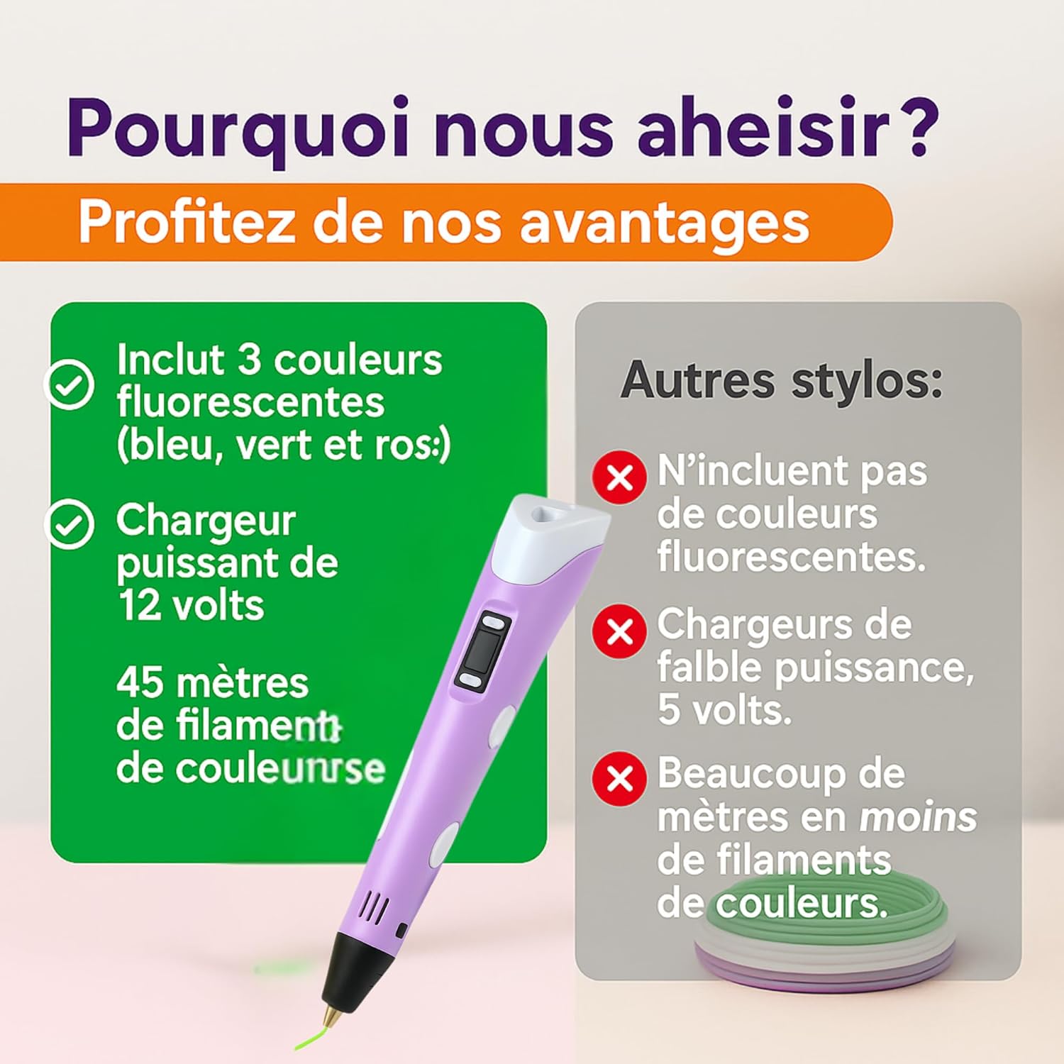 Stylo 3D de précision - Kit Complet avec 45 m de Filament PLA (15 Couleurs) et 3 Couleurs Fluorescentes - Vitesse réglable - Outil pour travaux manuels et réparations - Sac DE Transport Inclus