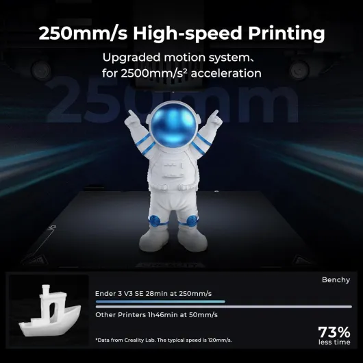 Ender-3 V3 SE Imprimante 3D - Imprimante 3D d'entrée de Gamme avec nivellement Automatique Sprite Direct Extruder, Vitesse d'impression 250 mm/s, 220 × 220 × 250 mm Espace de Construction Ender-3-V3-SE(A)